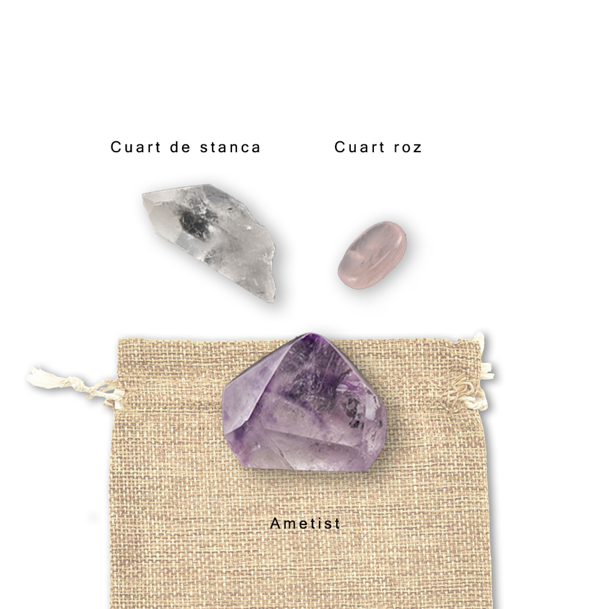 Kit Meditație
