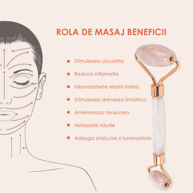 BEAUTY KIT